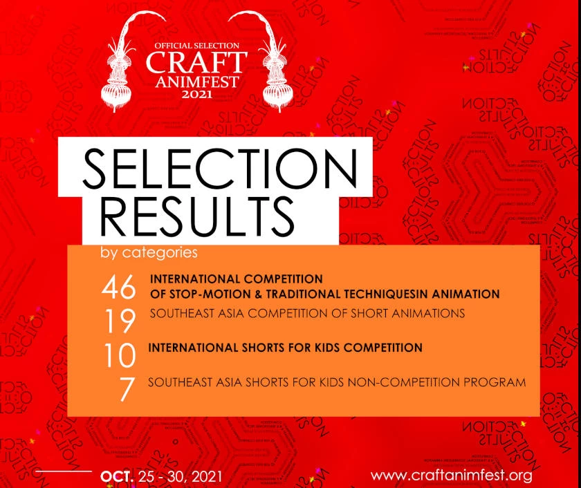 CRAFT International Animation Festival 2023: Selection Results